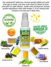 Load image into Gallery viewer, Bacon Spray Dog Food Topper 8 oz and Chicken Flavored Spray 2 oz Combo Deal